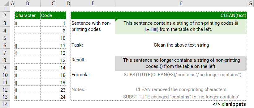 Use the CLEAN function to remove non-printing characters from a text string.