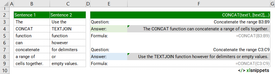 Use the CONCAT function to join two or more text strings together from a range of cells.
