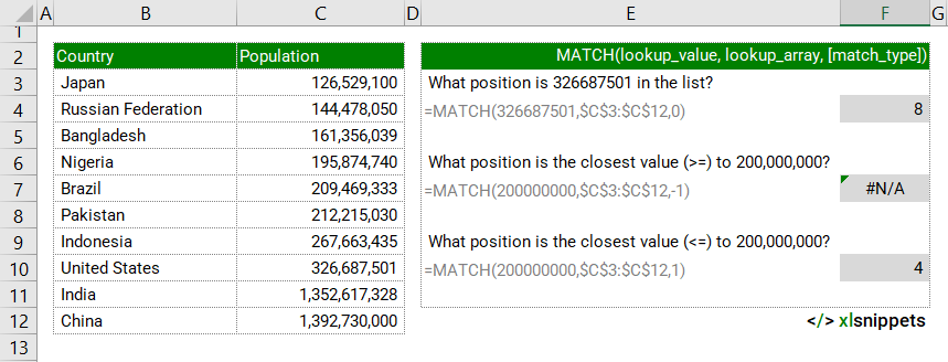 Use the MATCH function to return the relative position of a specified number in a range.