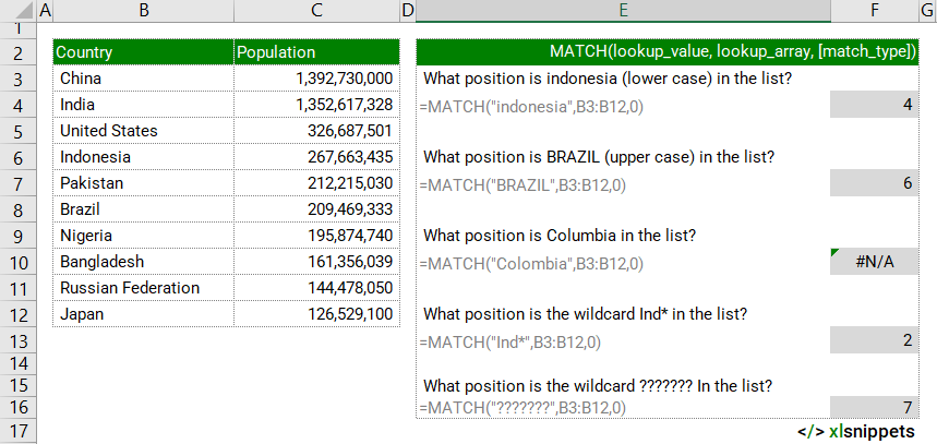 Use the MATCH function to return the relative position of a specified item in a range.