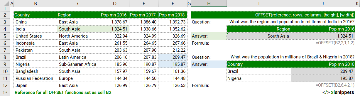 Use the OFFSET function to return multiple references that are a specified number of rows and columns from a starting point.